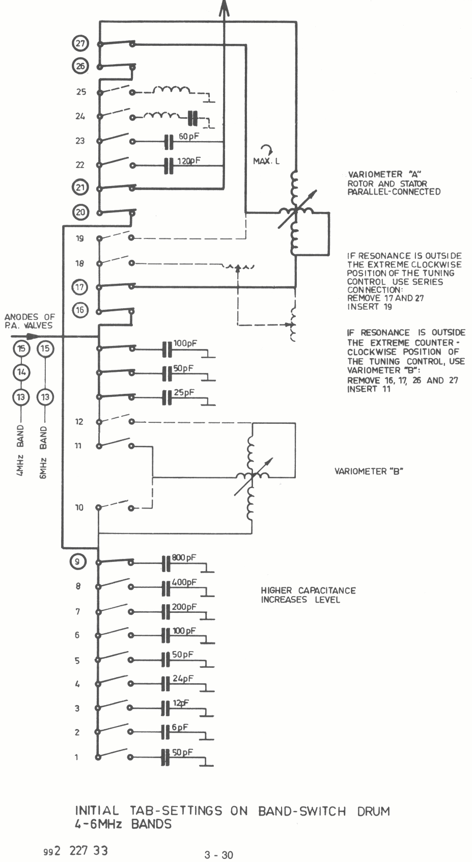 Skanti 5001 antena tuner for 4-6 MHz bands